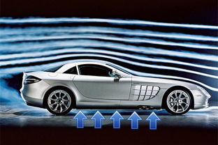 汽车蹭风省力多少