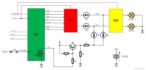 汽车电路总功率多少