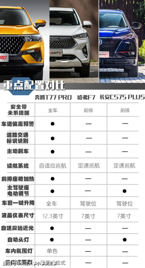 汽车多少码算中速 汽车多少码算中速