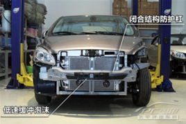 汽车闭合角度是多少