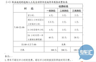 中山汽车定制收费多少 中山汽车定制收费多少