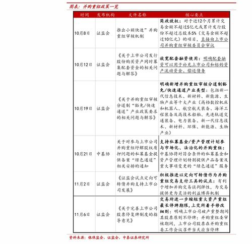 汽车保养手册价格多少