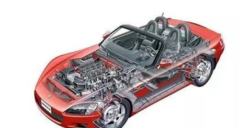 家用汽车能负重多少 家用汽车能负重多少