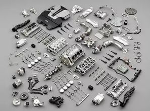 汽车配件比例多少