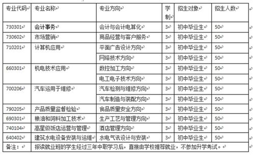 汽车北站邮政编号多少 汽车北站邮政编号多少