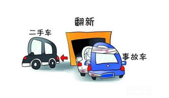 汽车报废怎么理赔多少