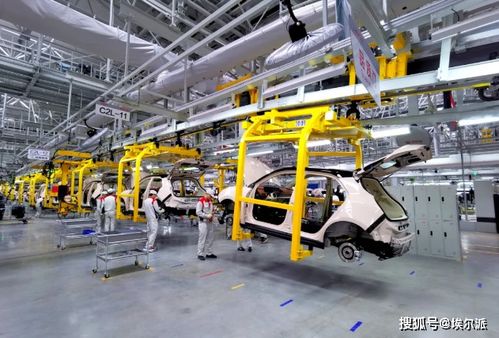 北京汽车总量多少台车