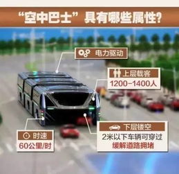 普通小汽车宽度多少