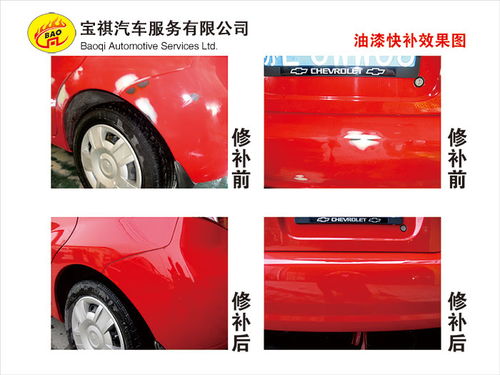 汽车补漆分多少