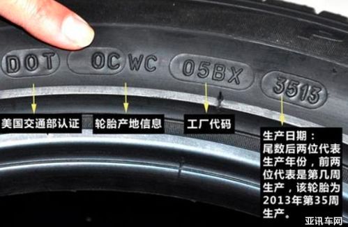 汽车 后轮多少公里更换 汽车 后轮多少公里更换
