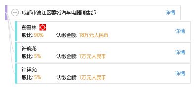 成都汽车销售提成多少