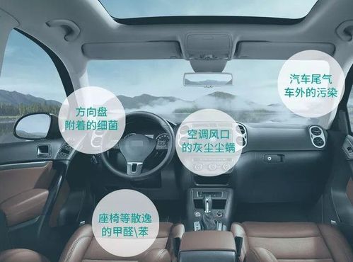 汽车甲醛超标是多少