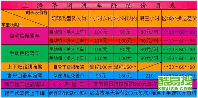 上海汽车陪练费用多少