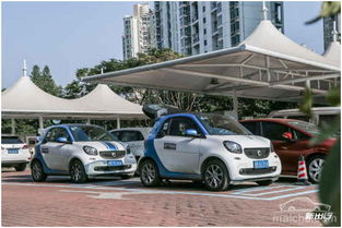 深圳珠海各有多少汽车 深圳珠海各有多少汽车