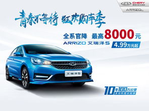 奇瑞汽车占地多少亩