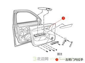 汽车扶手尺寸是多少