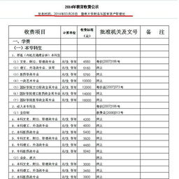 广州汽车大专学费多少 广州汽车大专学费多少