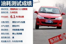 汽车风云2油耗多少