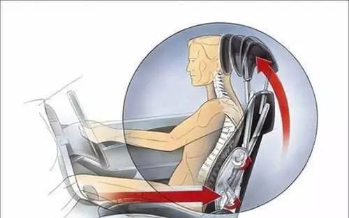 汽车座位间距多少