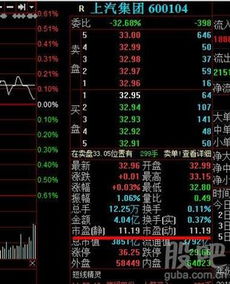 汽车美化公司利润多少