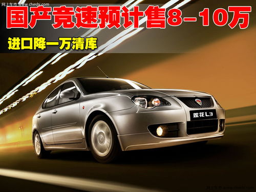 莲花汽车进口价格多少