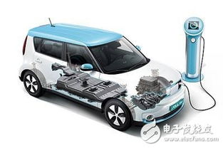 换组汽车电池价格多少