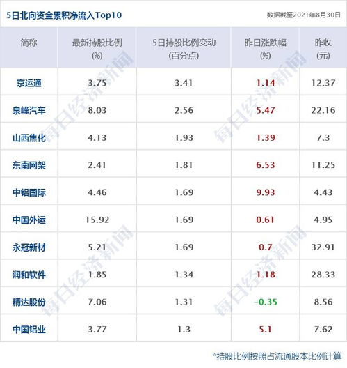 汽车销售契税是多少 汽车销售契税是多少