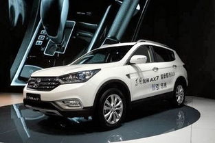 濮阳购买汽车补贴多少