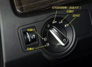 汽车led远光灯多少w