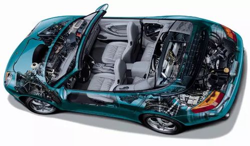 汽车hc值是多少