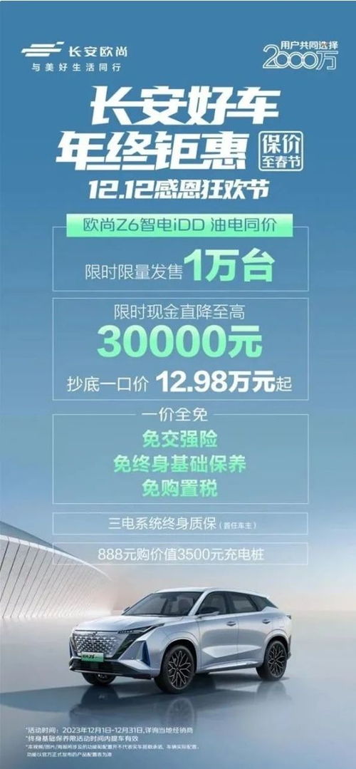 汽车到年底降价多少