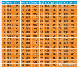 公司赠送汽车缴税多少