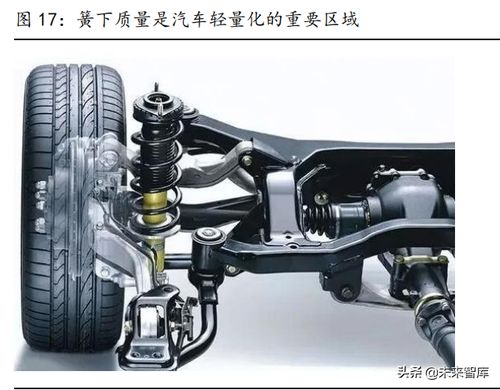 汽车方向扭力是多少