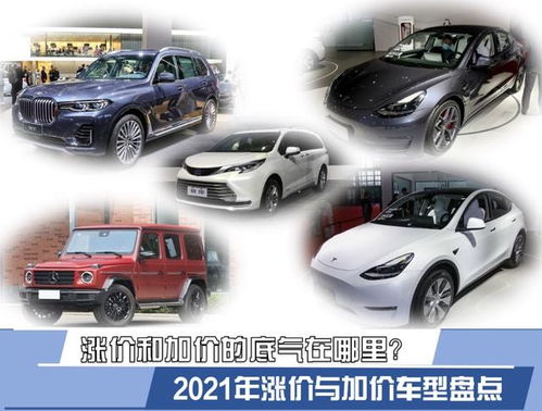 汽车2021年涨了多少