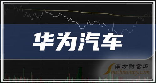 有多少汽车股票上市