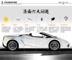 汽车漆多少硬度