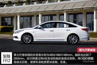 汽车排量1485是多少