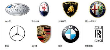 汽车属于多少类商标