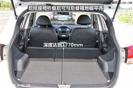 最低汽车排量是多少