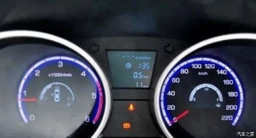 冬天汽车水表多少正常