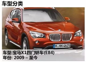 汽车怎么分辨多少瓦