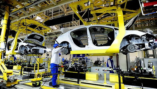 汽车制造外资限制多少