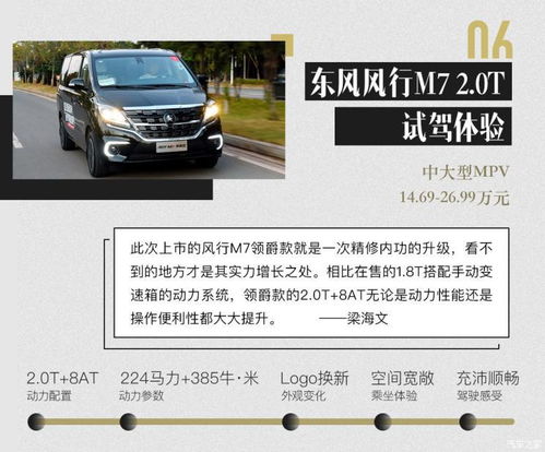 运动牌汽车油耗多少 运动牌汽车油耗多少