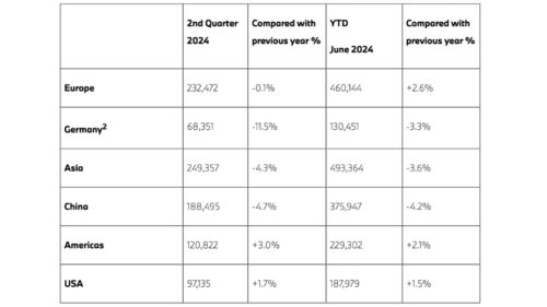 汽车折弯价格多少合适 汽车折弯价格多少合适