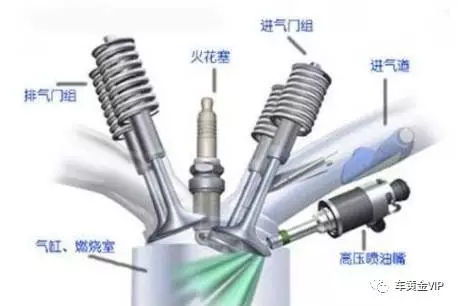 汽车喷油嘴速度多少