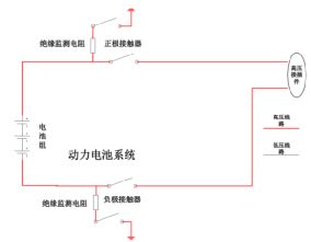 汽车ccd电压设置多少 汽车ccd电压设置多少