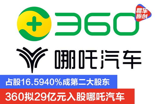 哪吒汽车360占股多少 哪吒汽车360占股多少