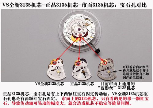 汽车游丝有多少圈