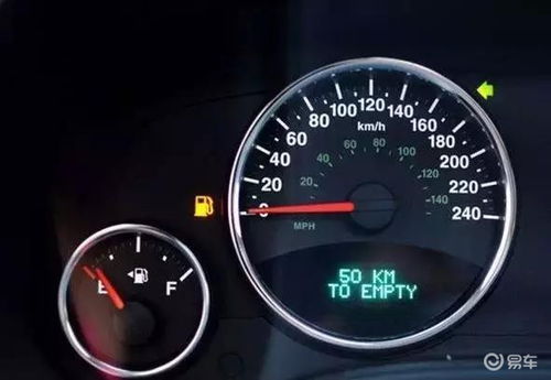 汽车油压是多少正常