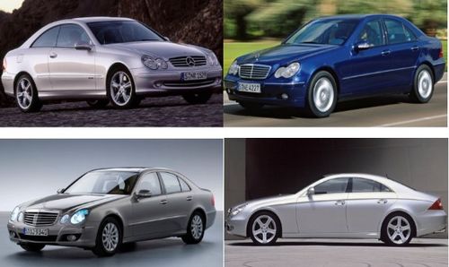 汽车共分多少面 汽车共分多少面